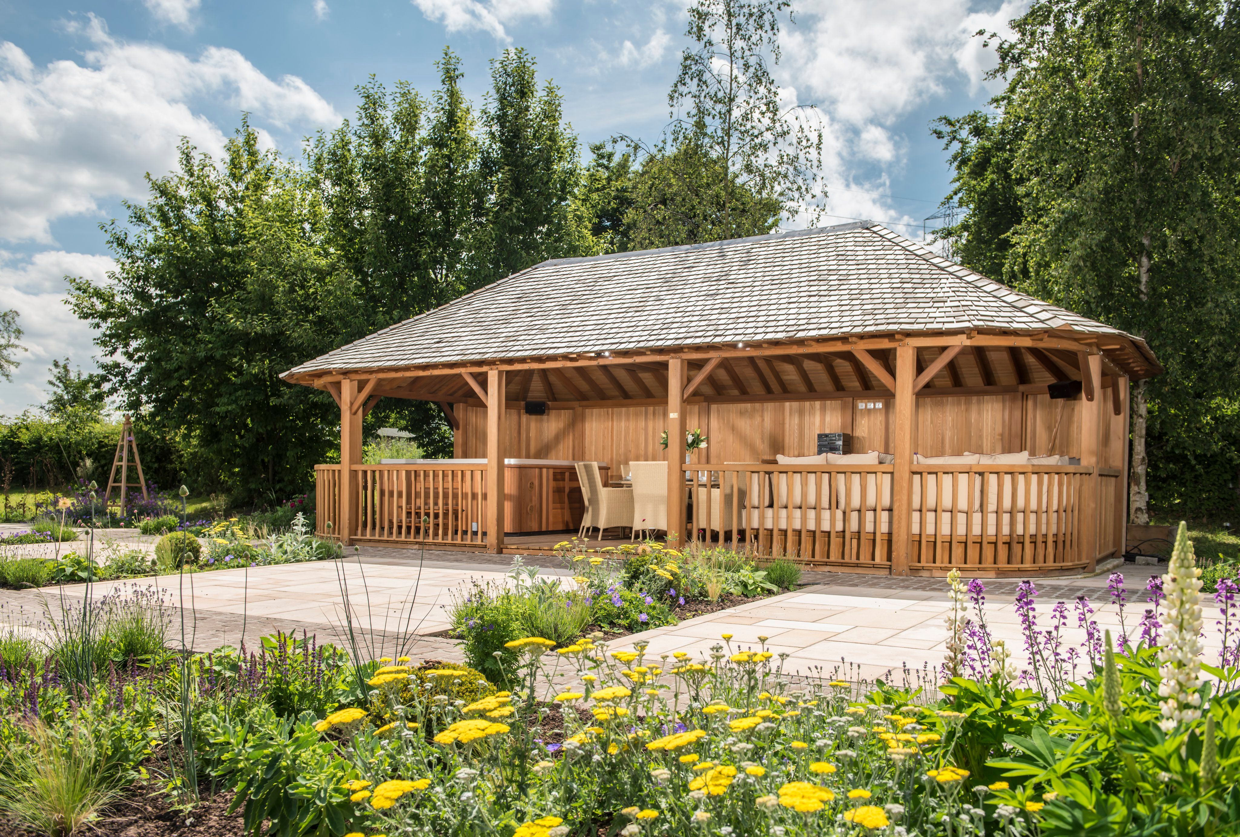 Professional Package